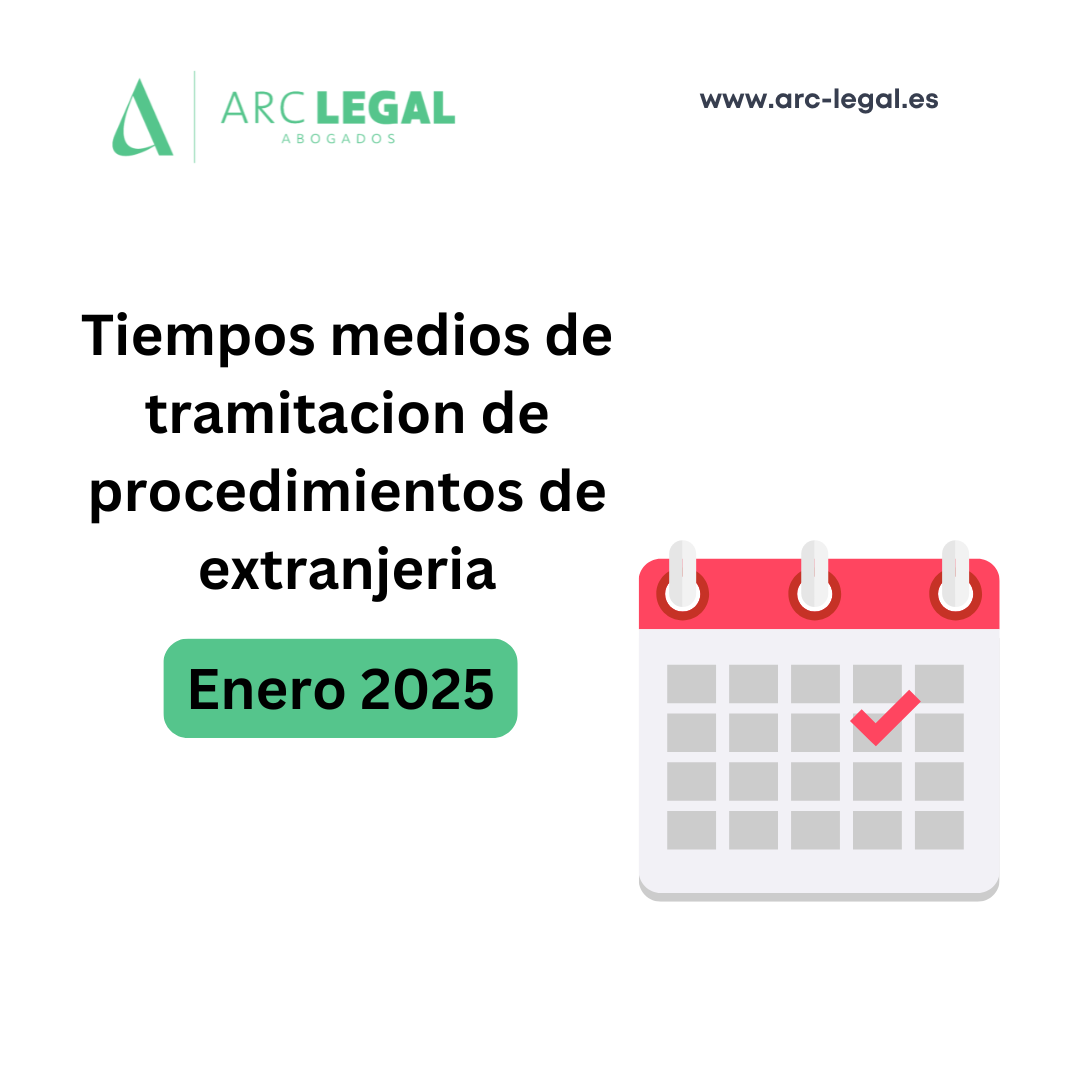 Plazos de resolución procedimientos extranjería a fecha enero 2025