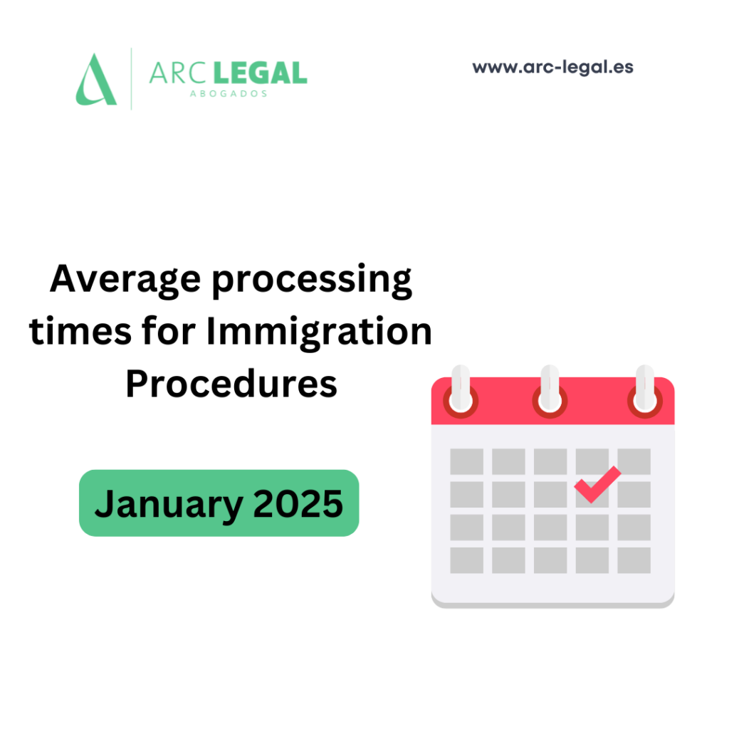 Average processing times for immigration procedures January 2025