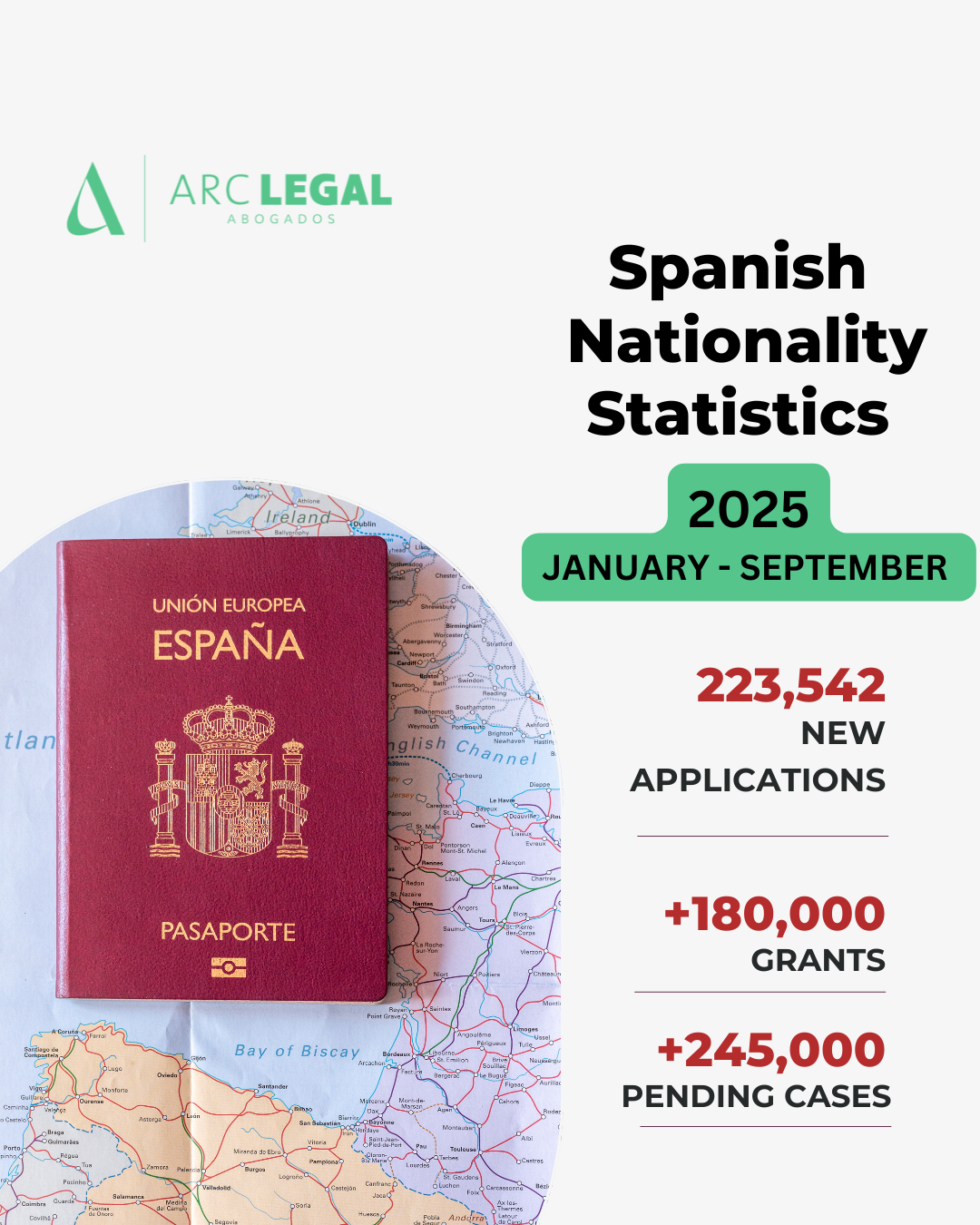 Spanish nationality: over 223,000 new applications in the first nine months of 2025