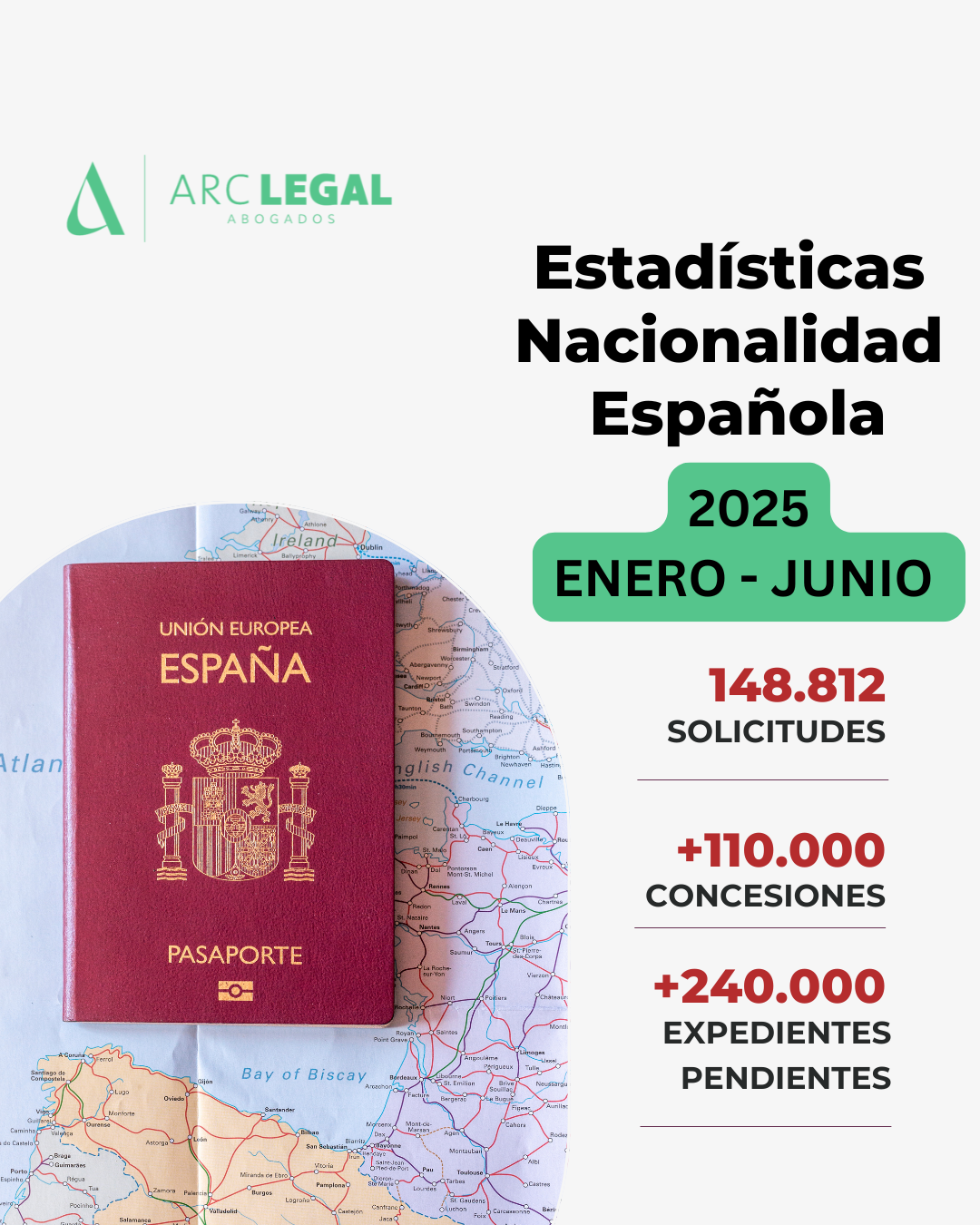 Estadísticas nacionalidad 1-2 trimestre 2025