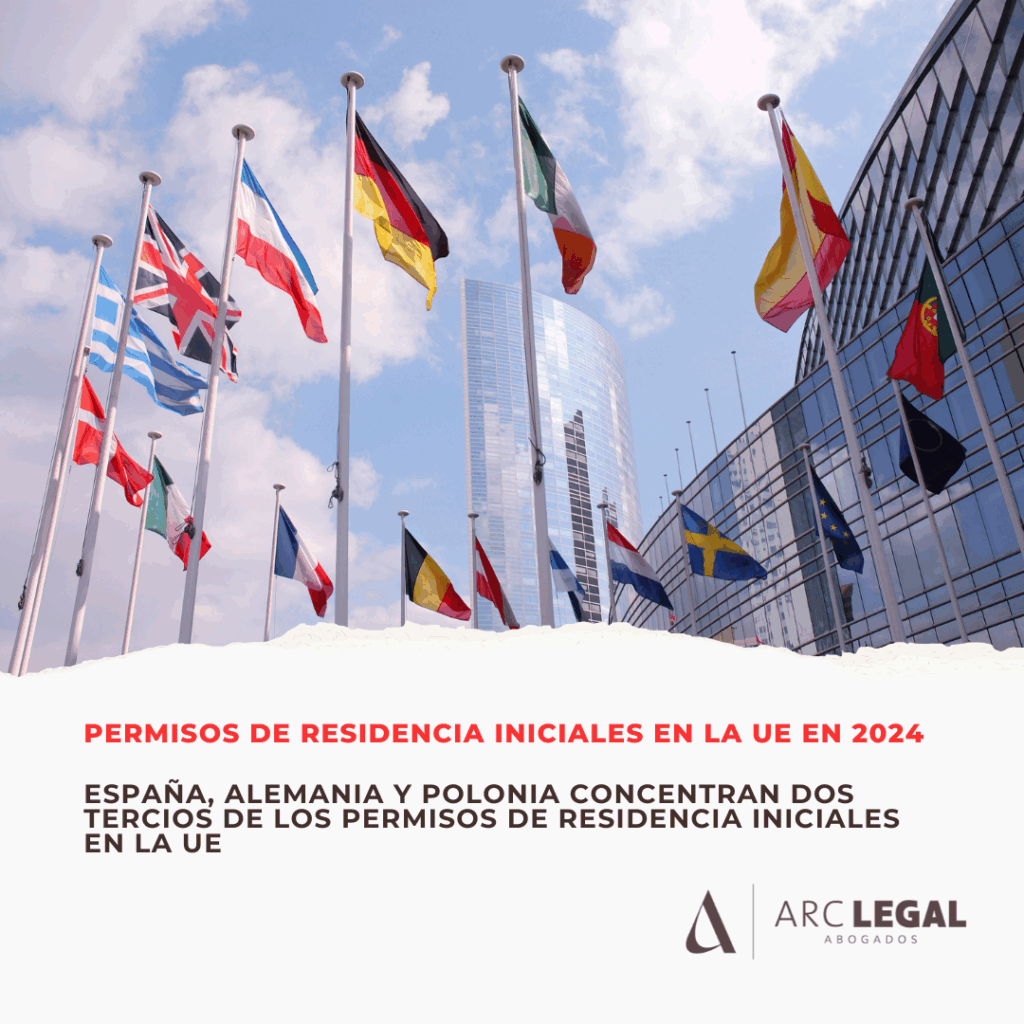 España, Alemania y Polonia concentran dos tercios de los permisos de residencia iniciales en la UE