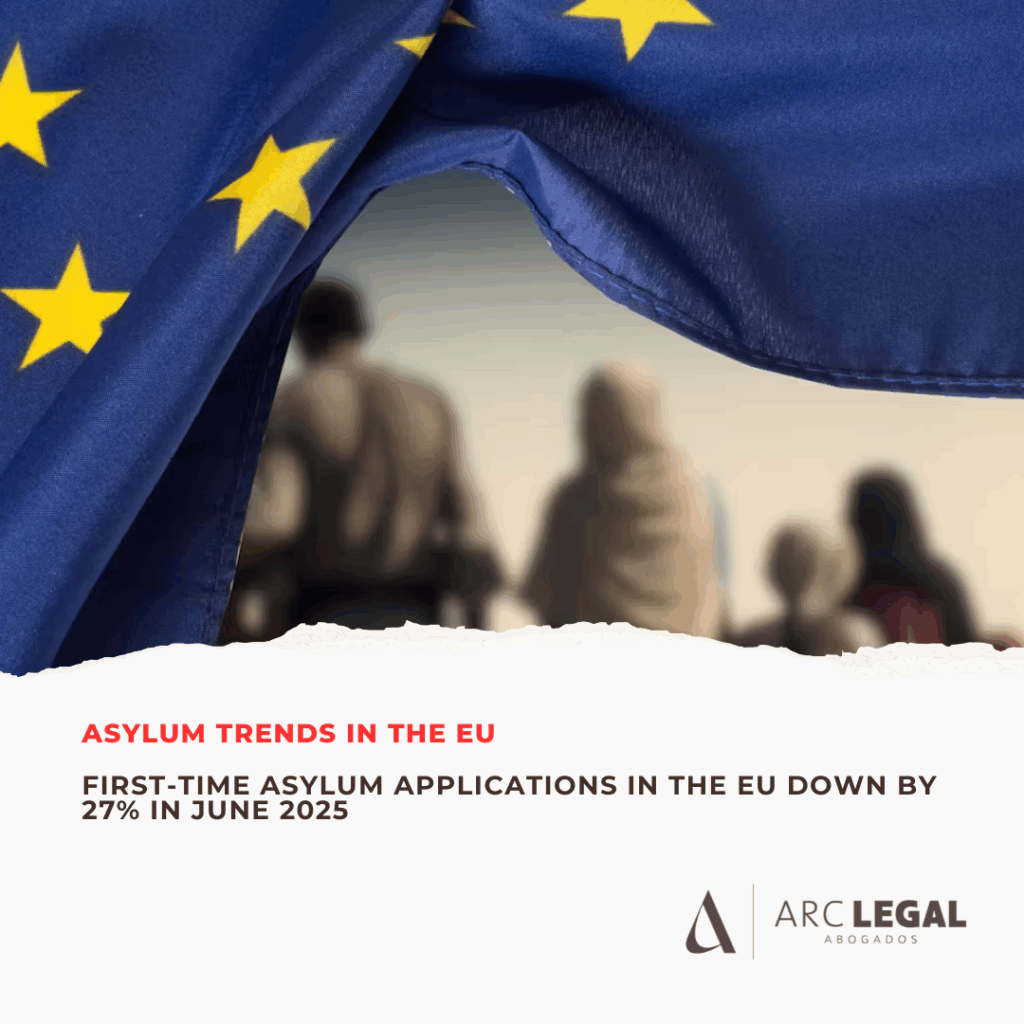 Asylum trends in the EU