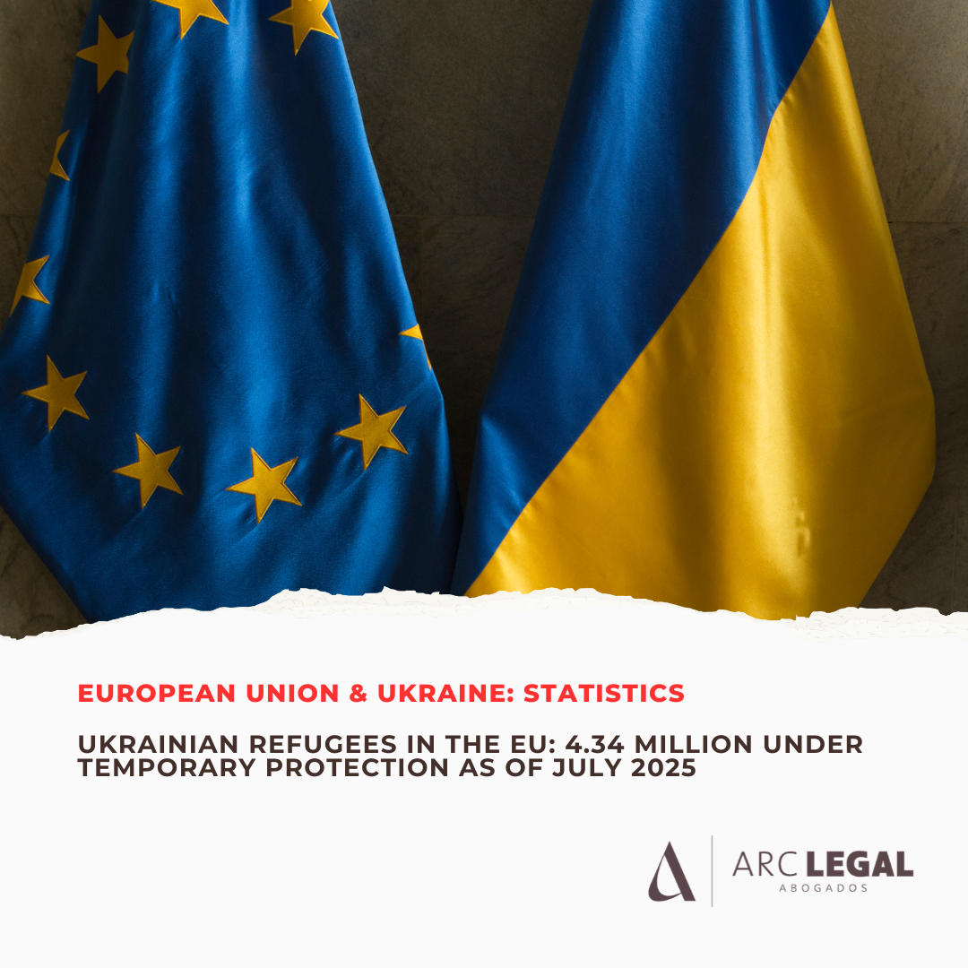 Over 4.3 Million Ukrainians Benefit as EU Extends Temporary Protection