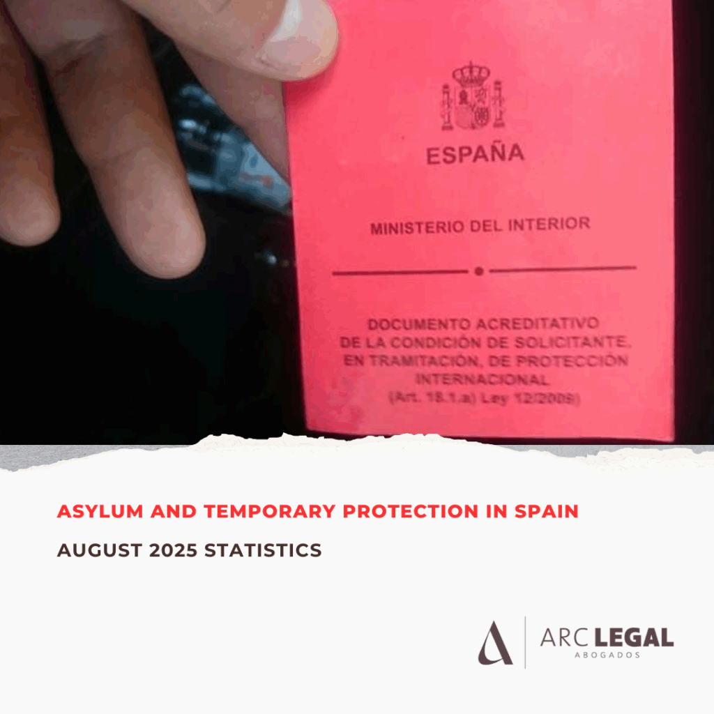 Asylum and Temporary Protection in Spain: August 2025 Statistics