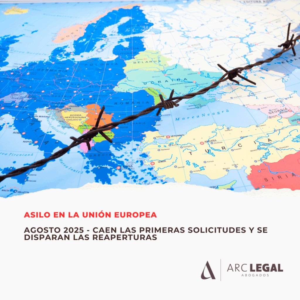 Asilo en la UE en agosto de 2025: caen las primeras solicitudes y se disparan las reaperturas