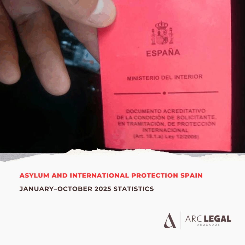 Spain Surpasses 121,000 Asylum Applications in 2025
