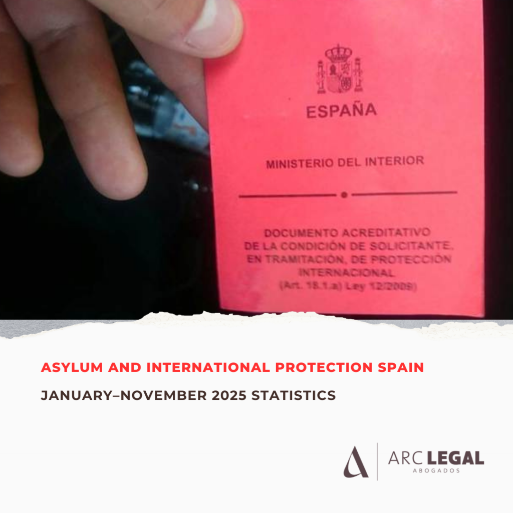 International Protection in Spain: 134,000 Asylum Applications in 2025 (January - November)