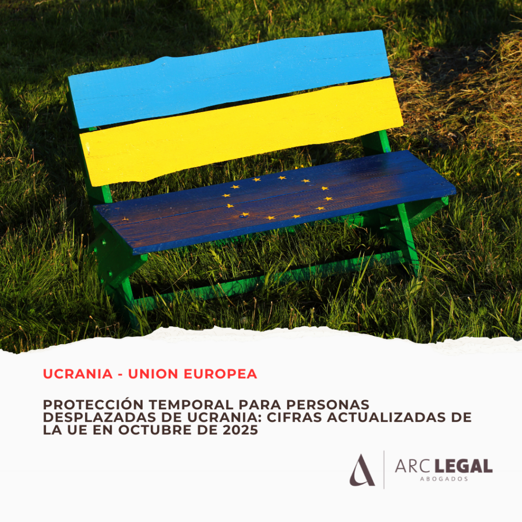 Protección temporal para personas desplazadas de Ucrania: cifras actualizadas de la UE en octubre de 2025