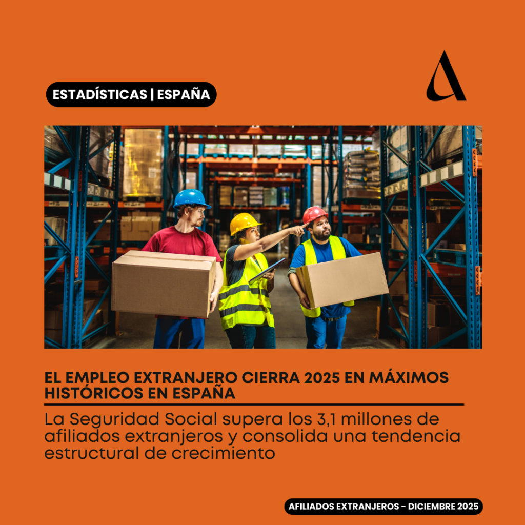 Datos de afiliación de extranjeros a la Seguridad Social: diciembre 2025