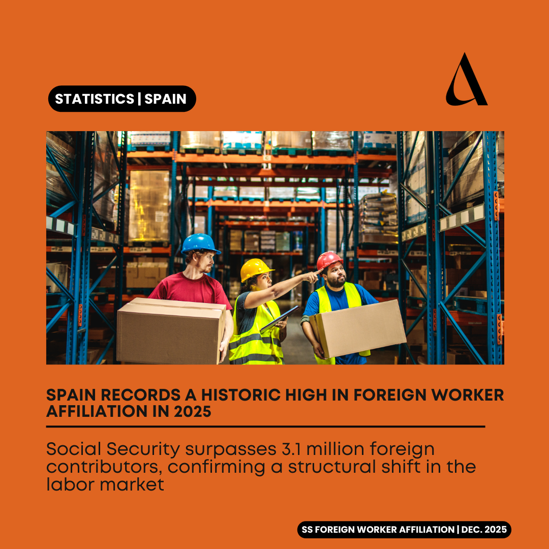 Spain Records a Historic High in Foreign Worker Affiliation in 2025