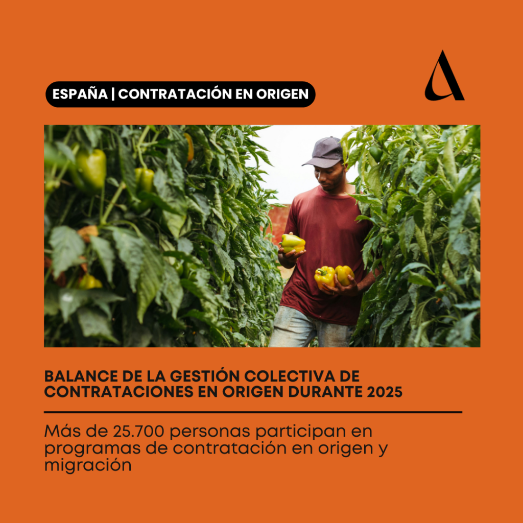 Balance de la Gestión Colectiva de Contrataciones en Origen durante 2025
