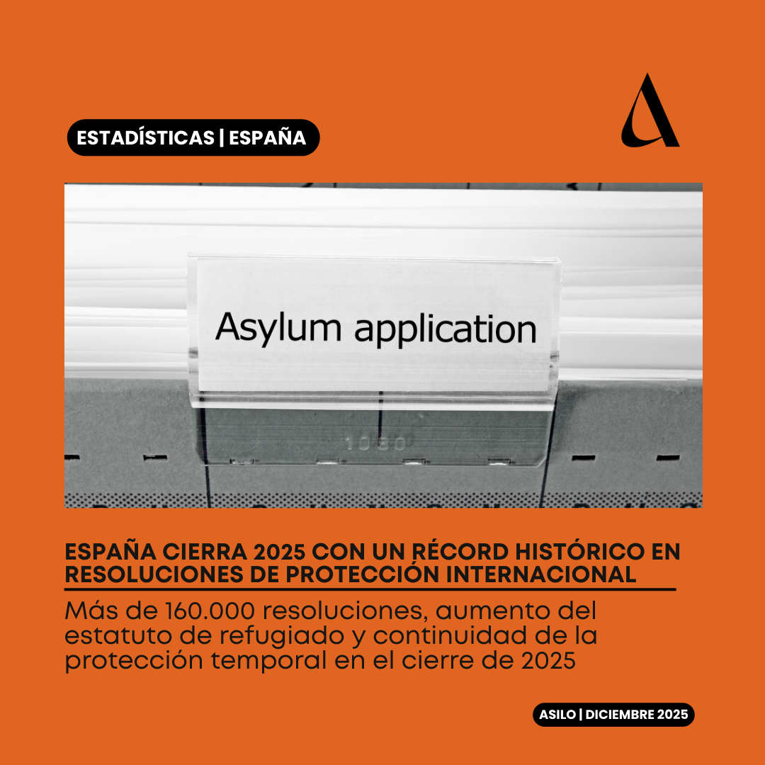 Más de 160.000 resoluciones, aumento del estatuto de refugiado y continuidad de la protección temporal en el cierre de 2025