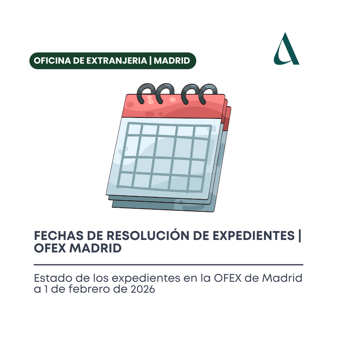 Fechas de resolución de expedientes en la OFEX de Madrid a 1 de febrero de 2026