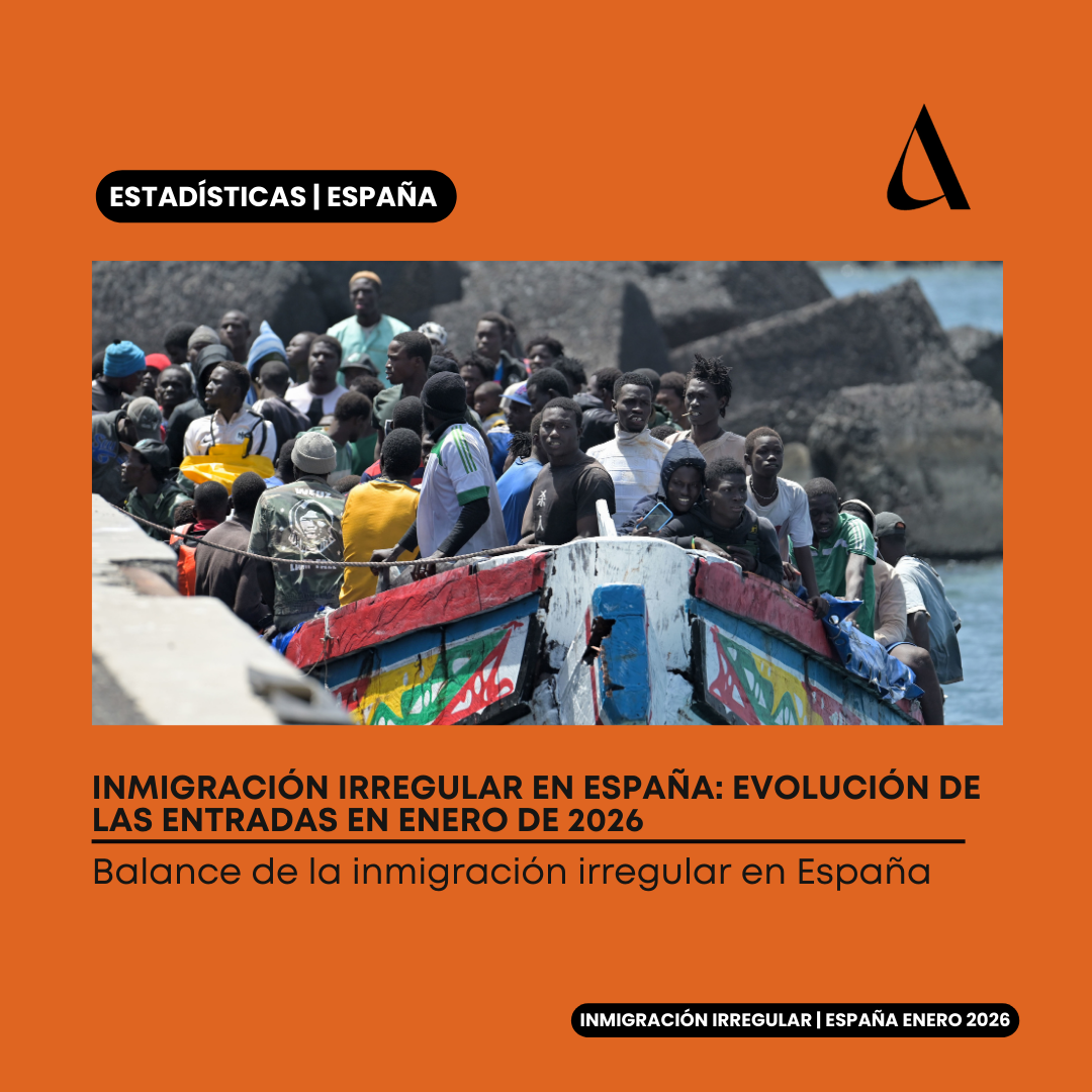 Inmigración irregular en España: evolución de las entradas en enero de 2026