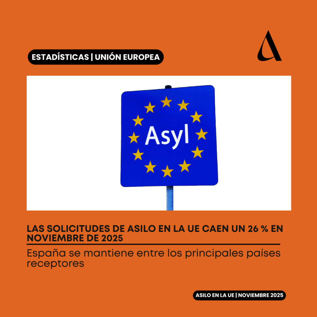 Las solicitudes de asilo en la UE caen un 26 % en noviembre de 2025