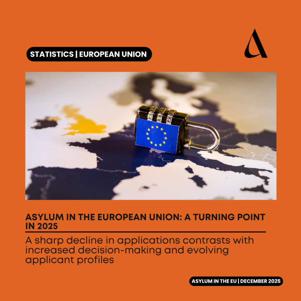 Asylum in the European Union: A turning point in 2025