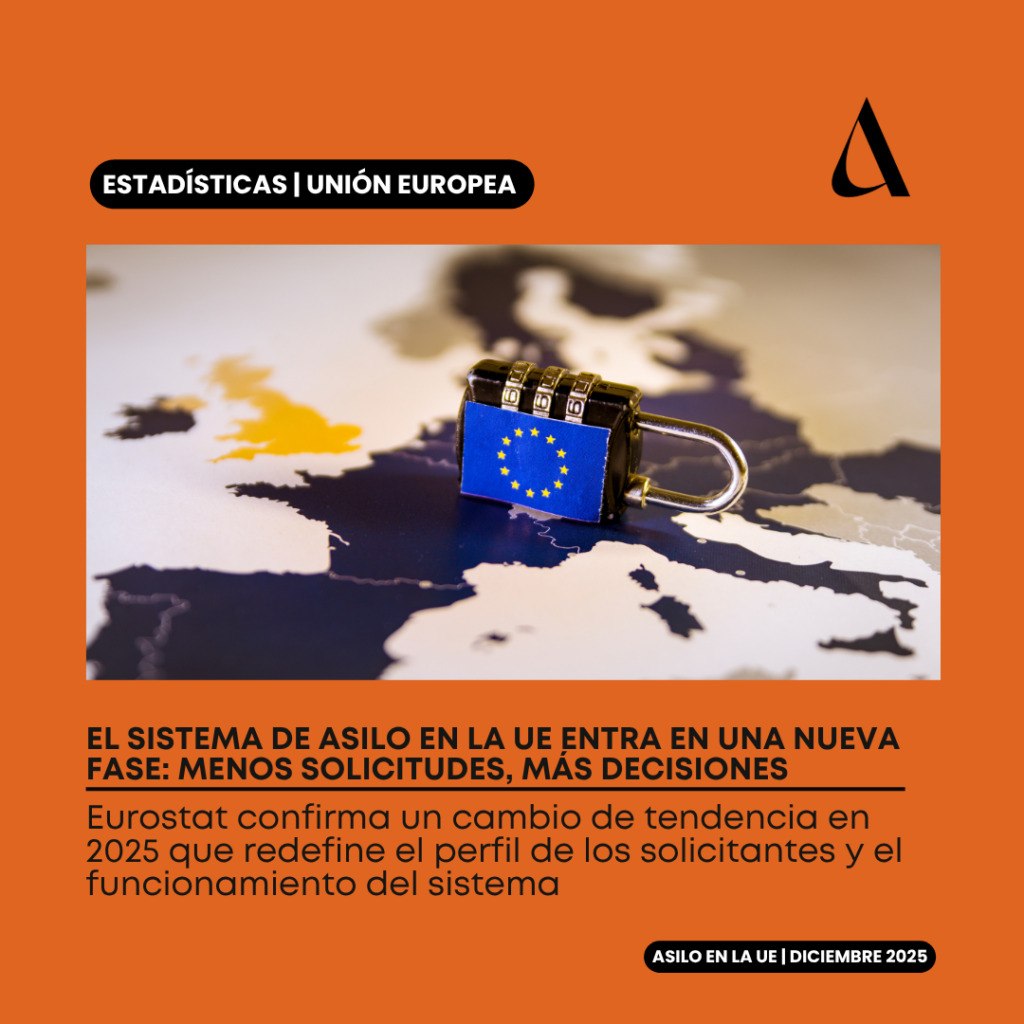 Asilo en la Unión Europea: caída de solicitudes y aumento de decisiones en el cierre de 2025