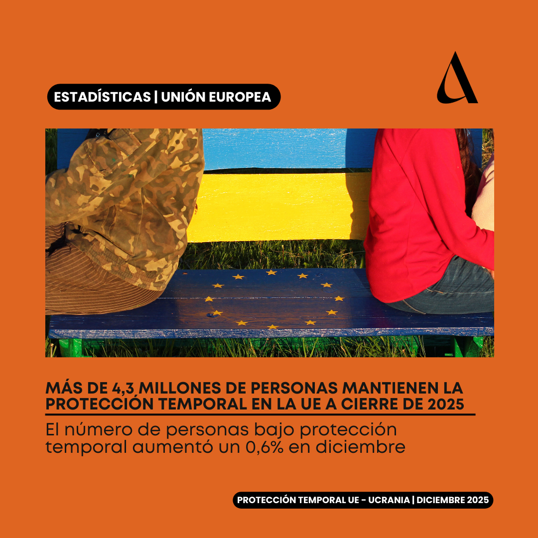 Más de 4,3 millones de personas ucranianas mantienen la protección temporal en la Unión Europea a cierre de 2025