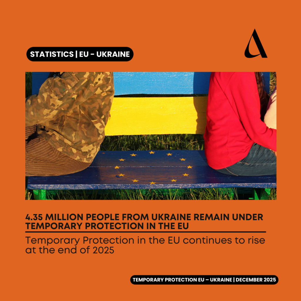 4.35 Million People from Ukraine Remain Under Temporary Protection in the EU