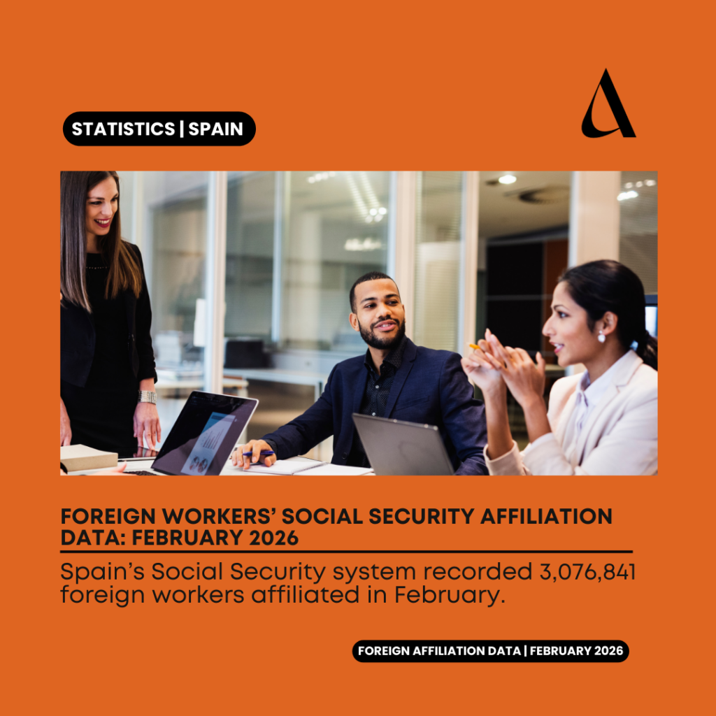 More than 3 million foreign workers are contributing to Spain’s Social Security system in February 2026