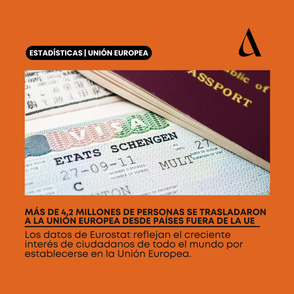 Más de 4,2 millones de personas se trasladaron a la Unión Europea desde países fuera de la UE