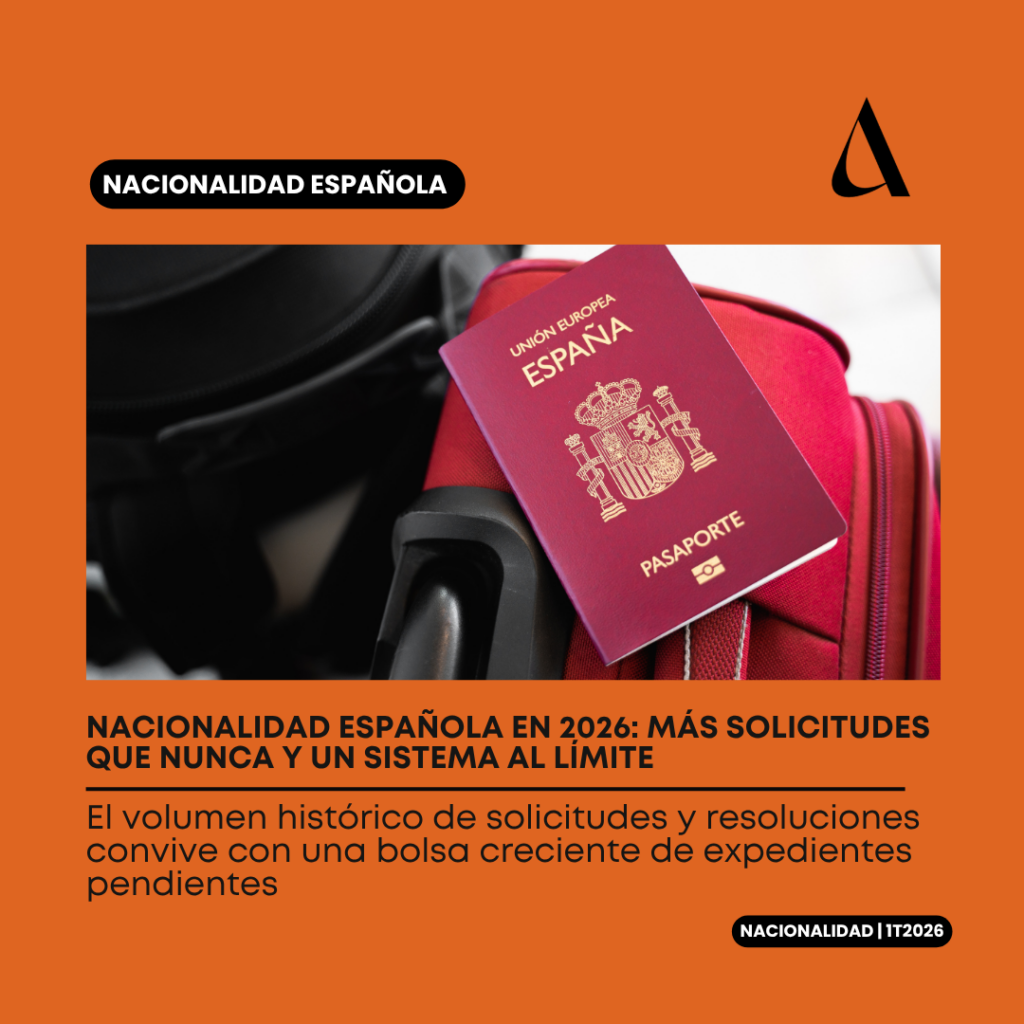 Nacionalidad española en 2026: más solicitudes que nunca y un sistema al límite