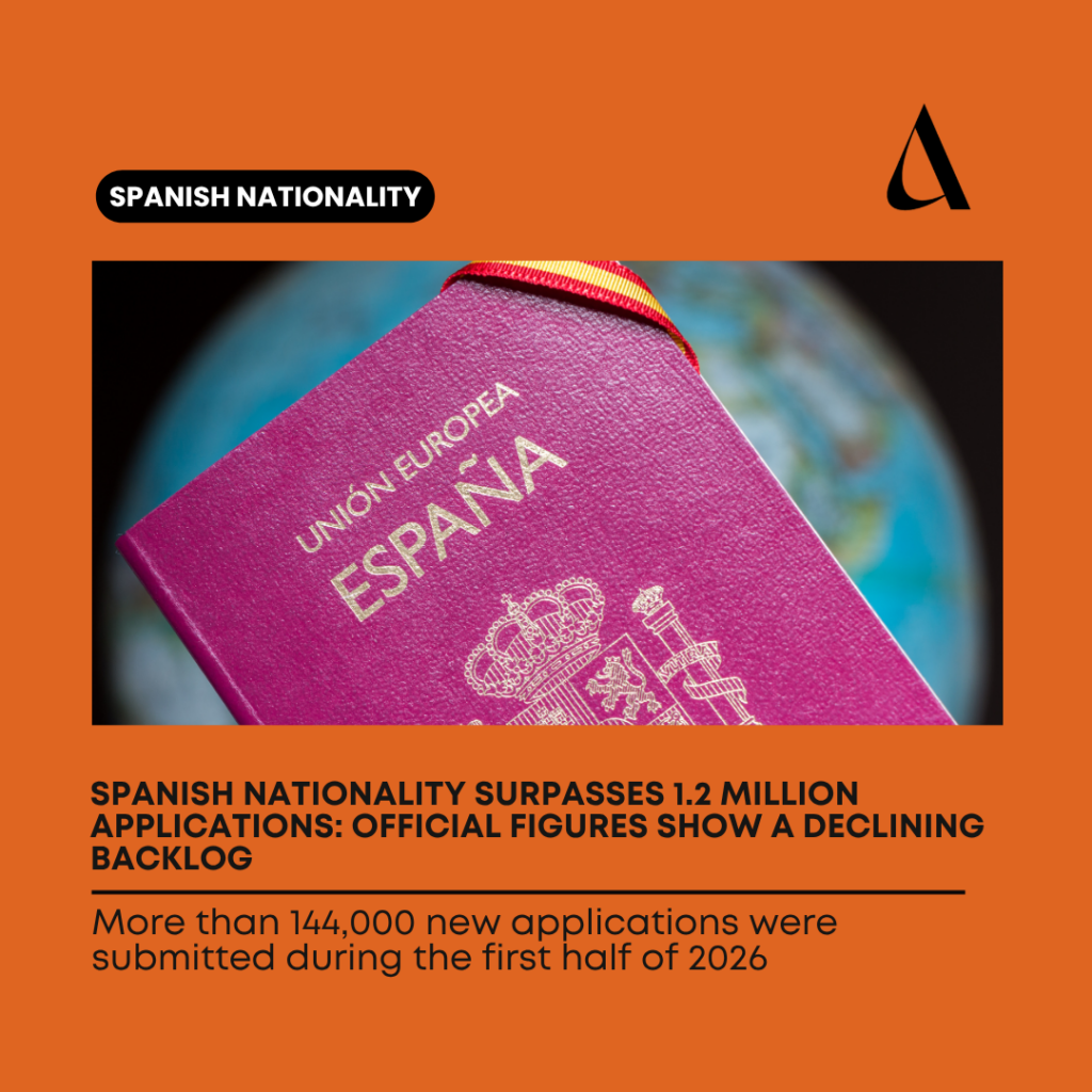 Spanish Nationality Surpasses 1.2 Million Applications