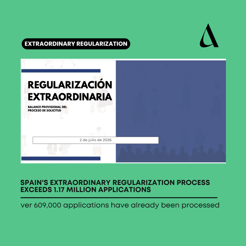 Spain's Extraordinary Regularization Process Exceeds 1.17 Million Applications