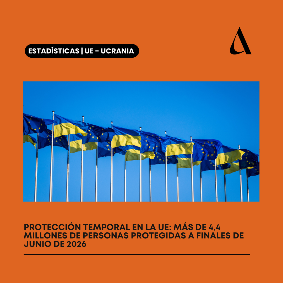 La protección temporal en la UE alcanza los 4,41 millones de beneficiarios a finales de junio de 2026