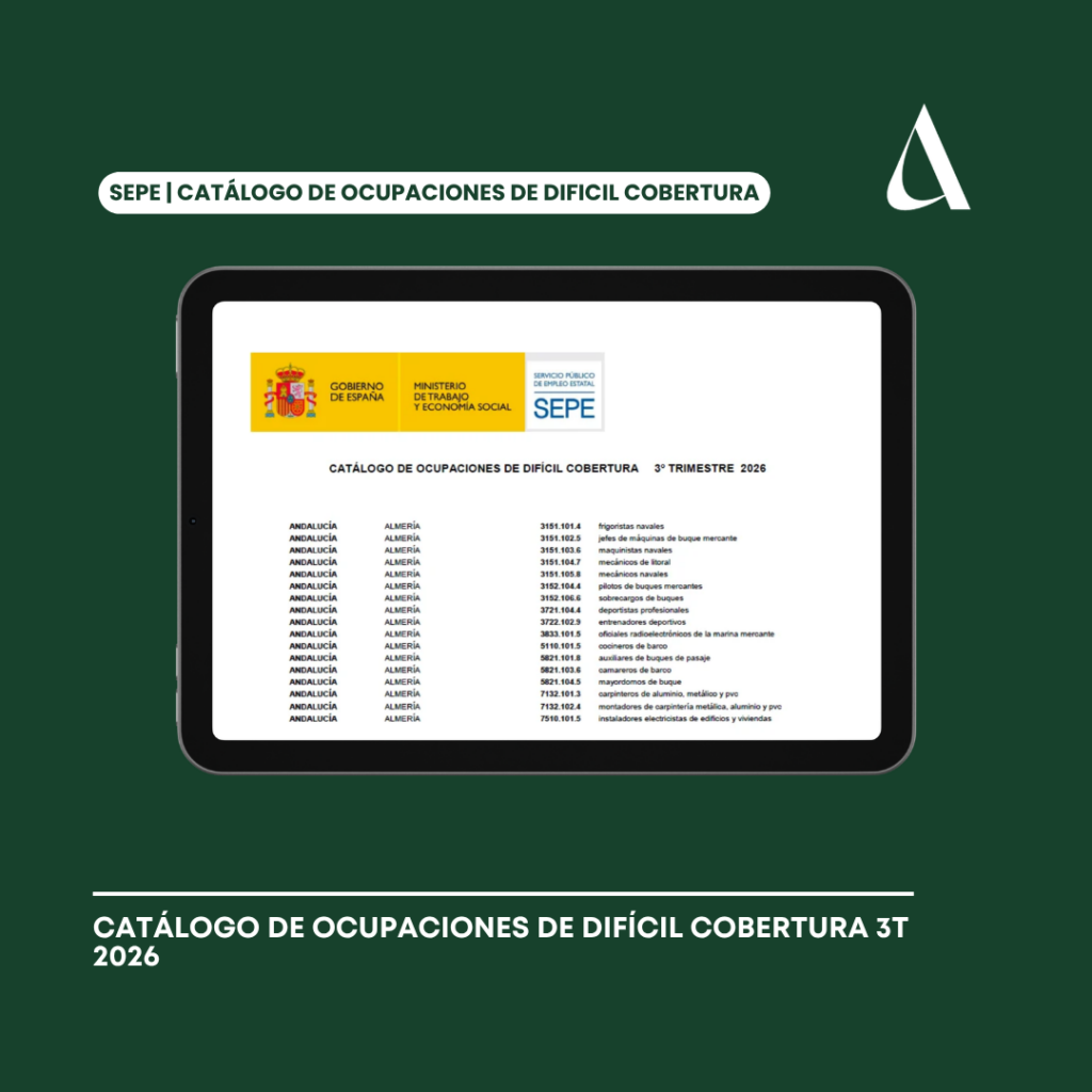 Catálogo de Ocupaciones de Difícil Cobertura 3T 2026