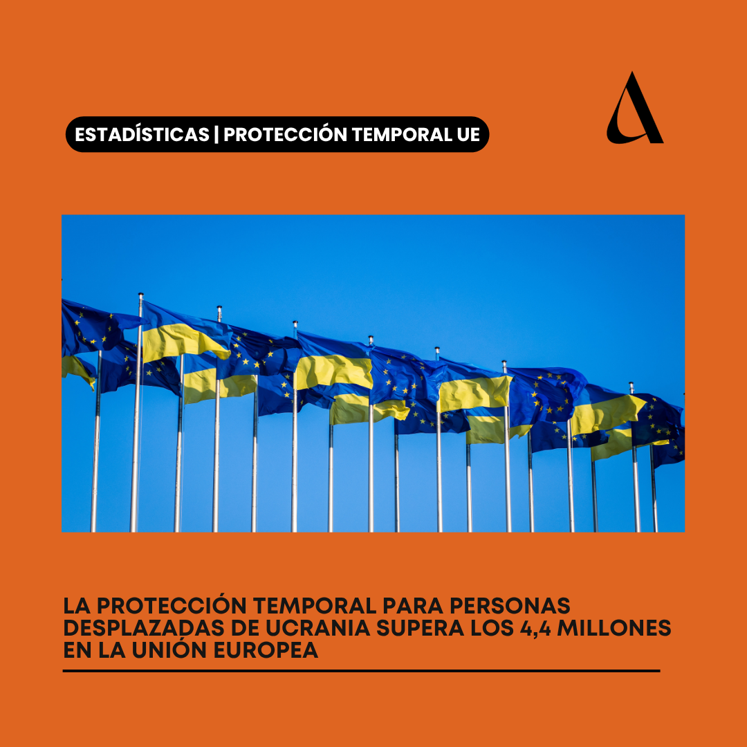 La protección temporal para personas desplazadas de Ucrania supera los 4,4 millones en la Unión Europea