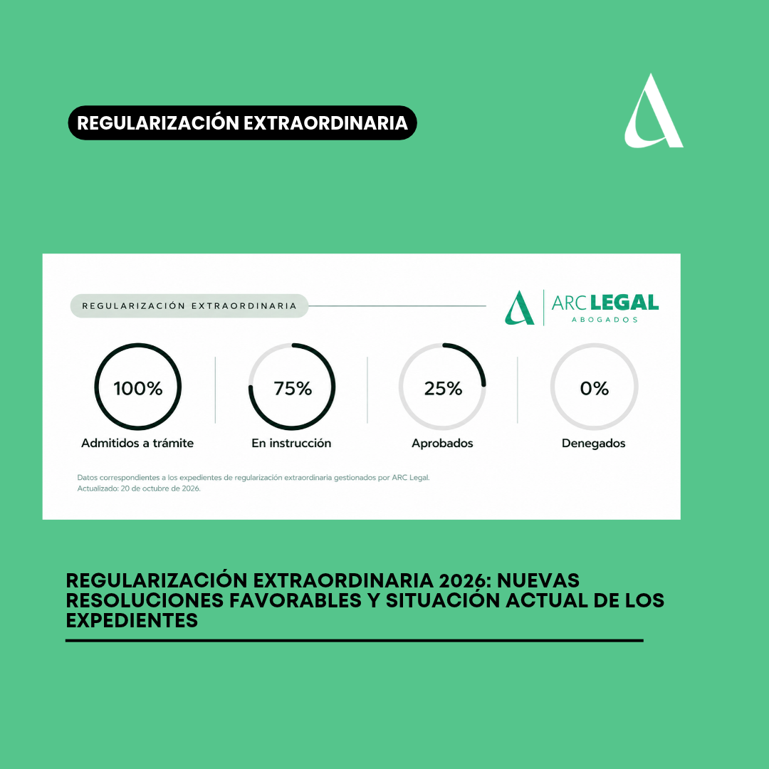 Nuevas resoluciones de expedientes de Regularización Extraordinaria